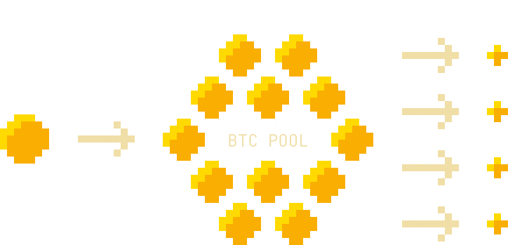 How a coin mixing service works